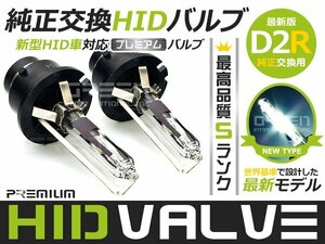 2024年モデル 純正交換 hIDバルブ 180系 後期 クラウンロイヤル D2R 6000K キセノン 電球 ライト ランプ ヘッドライトに