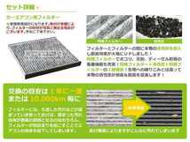 メール便送料無料 エアコンフィルター セレナ C27系 クリーンフィルター 脱臭 エアフィルタ 自動車用 エアコン_画像2