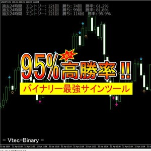 バイナリーオプション 無裁量　サインツール　Vtec-Binary 　近日値上げします