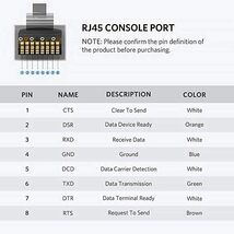 [YON-A60428398] USBコンソールケーブル USB-RJ45シリアル Cisco NETGEAR TP-Link Linksys Ubiquiti Huawei Mac Windows Linux 1.8M_画像4