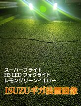 H3 LED フォグランプ 12V 24V 兼用 (10V~60V) 普通車 ～トラック フォグ レモン グリーン イエロー_画像4