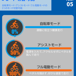 フル電動自転車 電動アシスト自転車 16インチ 電動自転車 3モード切替 折りたたみ かご付き LEDライト付き ディスクブレーキ アクセル付の画像10