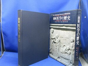 大型本 図説 医学の歴史 ロベルト・マルゴッタ著 岩本淳訳 昭和47年 講談社 魔術と医術 原始から現代まで 解剖学 82401