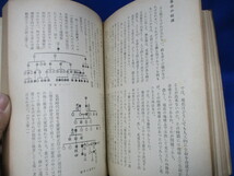 昭和16年 寸鉄科学 三省堂 戦前 戦時 科学者エッセイ 今井喜孝 竹内時男 寺尾新ほか 天文学 地学 物理学 化学 農学 医学 軍事産業_画像7