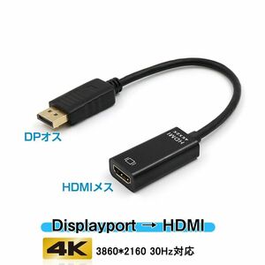 Displayportオス to HDMIメス 変換 アダプタ dp hdmi 4K アダプタ オス DP HDMI ディスプレイ