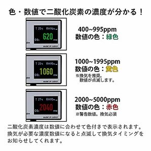 ヒロコーポレーション CO2高感度密度計デンサトメーター HCOM-JPCO2-001の画像4