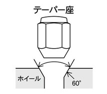 日産 キックス ジューク ロンスター ロック＆ナットセット 21HEX 12-1.25 クローム ナット16個 ロック4個 アダプター1個 20個セット_画像5