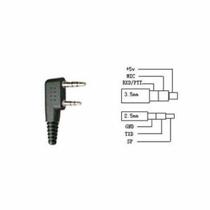 (2つセット)国内即日発送可 ・F型 イヤホンマイク 無線機用トランシーバー用 BAOFENG用・KENWOOD用・UV-5R UV-5RA・UV-5RE・BF-8W・JP03*2の画像2