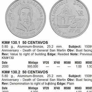 1円〜【複数出品中！】日終 激レア アルゼンチン 50 センタボ 2000年 ホセ・デ・サン＝マルティン没後150年記念 外国コイン 世界コインの画像5