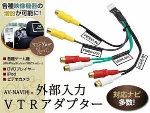 メール便送料無料 外部入力★クラリオン/アゼスト AVナビ用VTRケーブル MAX570