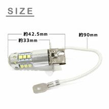 ю 【メール便】 日産 プレーリー M11 H7.8～H10.11 JOY [ H3 ] フォグランプ LED 2個セット 80W 16連 SMD 6000k ホワイト 12V/24V_画像2