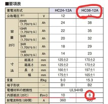 有料級の情報付き★特許取得再生機使用★セニアカー用ディープ サイクルバッテリー再生品★2個セット★HC38-12★大容量★互換 SC38-12_画像5