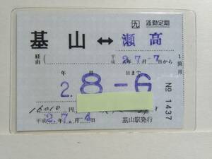 ●ＪＲ九州●通勤定期●発駅常備●基山⇔瀬高●H2年●パウチ加工●