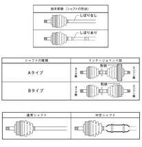 スピージー 分割式ドライブシャフトブーツ 片側 BAC-TG11R フロント ホンダ シティ GA1 1986年09月～1994年06月_画像4