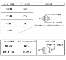 スピージー 分割式ドライブシャフトブーツ 片側 BAC-TG09R フロント ホンダ アヴァンシア TA1 1999年09月～2003年06月_画像2