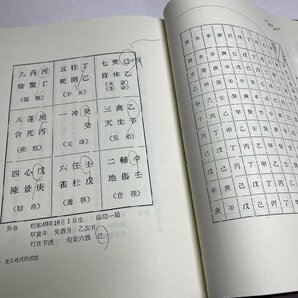 ※□K070/奇門遁甲 関連書籍3冊一括の画像3