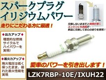 メール便 スパークプラグ イリジウムパワー アルトラパン HE22S H20.11～_画像1