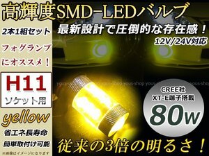 70系 NOAH ノア 後期 LEDバルブ H11 プロジェクター 80W CREE