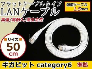 LAN ケーブル 白0.5m フラット 配線CAT6 カテゴリー6 パソコンPC