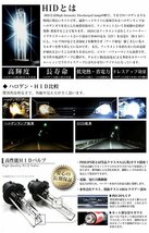 2ヶ月保証 車検対応 純正交換 ホンダ ステップワゴン H21.10～ RK5/6 SPADA D2R D2S D2C HID キット ヘッドライト 55W 6000K バラスト_画像5