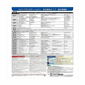 アラデン ARADEN SBP5B 防炎厚地ボディーカバー 適合車長2.90ｍ～3.40ｍ軽自動車（360cc～660cc)※但し、車高1.52m以下等 SBP5B