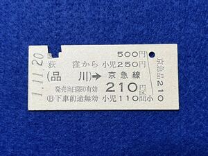 （□東・中央線・京急連絡） 【荻窪から品川→京急線210円区間】 平成元年