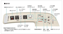 ★送料無料エコで人気のＷ瞬間パナソニックDL-UE20-CP[温水洗浄便座(W瞬間式)ビューティ・トワレ パステルアイボリー ECONAVI（エコナビ）]_画像8