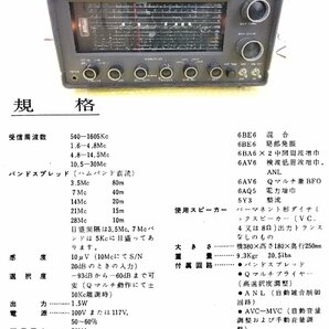 9R59【TRIO】通信型受信機 現状渡し品の画像2