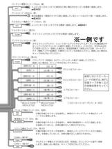 ケンウッドKENWOOD MDV-Z702 MDV-Z702W MDV-X702 MDV-X702W用電源ハーネス (ダイレクト変換,関連:オプション)_画像6