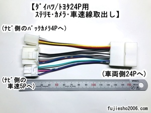 ダイハツ24P車用変換ハーネス(24P→20P・4P・5Pに分岐)車速&ステリモ&バックカメラ用　ムーブキャンバス・タント他(08541-K9049改)