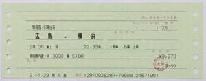 1993年2月　特急券・B寝台券　広島→横浜　富士号