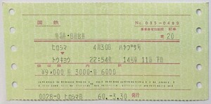 1985年4月　特急券・B寝台券　広島→東京　はやぶさ号