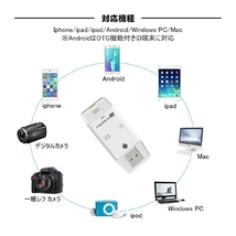 iPhone SDカードリーダー 外部 メモリー　USBメモリ アダプター　ホワイト_画像2