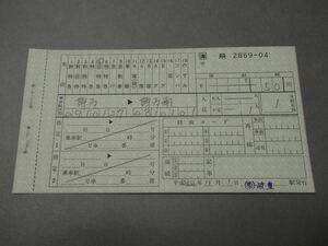 997.JR東海 19のぞみ追加 料金補充券