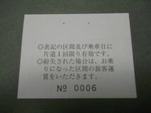 183.JR東海 団体旅客乗車票 記入式 発行欄印刷 ミミ付_画像2