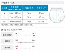 （LLサイズ）ジャージ生地★ハイレグブルマ ネイビー_画像4