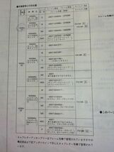 タクト NS50DA・MA・MSA　タクト NS50DB・MB・MSB　タクトフルマーク ND50MB・MSB（AB07）3版　HONDAパーツリスト（パーツカタログ）_画像4