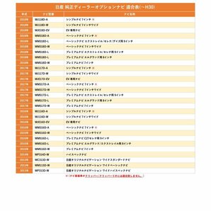 MM516D-L 日産 C27 セレナ 用 9インチ テレビキット 純正 ディーラー TVキャンセラー 走行中 視聴 操作 接続 NTA584同等品 カーナビの画像6