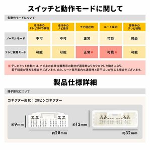 カローラクロス MXGA10 ZVG13・16 テレビキット 走行中テレビが見れる ナビ操作 純正ナビ ハーネス キャンセラー ルート案内の画像8