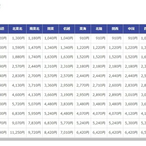 ★GR86★TRUST★GReddyアルミラジエターTW-R★12013803★ZN8・ZN6/ZD8・ZC6★熱夏対策！の画像5