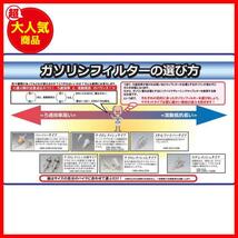 () バイク 燃料フィルター ガソリンフィルター ホース内径7.5-8mm用 105-210_画像4