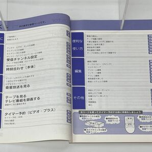 取扱説明書 / BSチューナー内蔵 S-VHSビデオカセットレコーダー HR-X3SPT / Victor 【M002】の画像3