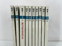 sa☆/ SFマガジン 1979.12-1980.12 No.255-268 不揃い 計10冊セット 創刊20周年記念特大号 星新一 吾妻ひでお 80年代 昭和レトロ　/DY-2690_画像3