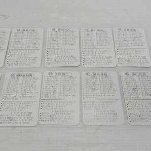 A0108 タカラ プロ野球ゲーム 昭和53年度版 中日ドラゴンズ 球団別選手カード ３０枚＋ロゴカード１枚 当時物の画像7
