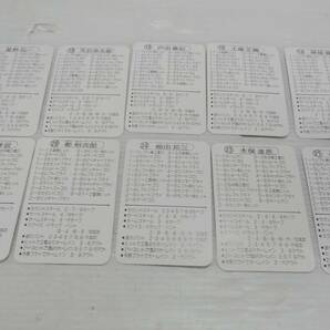 A0108 タカラ プロ野球ゲーム 昭和53年度版 中日ドラゴンズ 球団別選手カード ３０枚＋ロゴカード１枚 当時物の画像5