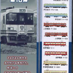 1/150 ジオコレ『 鉄道コレクション 第18弾 470【 上信電鉄 デハ204 】』トミーテック TOMYTEC 鉄コレ ジオラマコレクションの画像4