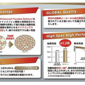 送料無料(北海道、沖縄、離島は除く) M-42 NP60B20L アイドリング ストップ ネクストプラス 超高性能G&Yuバッテリーの画像5
