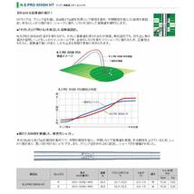 未使用 N.S.Pro 950GH HT Sフレックス アイアン 5本 #6～#W スチール NSPRO 950 GH 日本シャフト_画像4