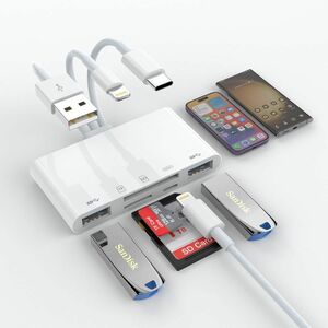 変換アダプター SDカードリーダー 5in3 iPhone iPad USB3.0 TypeC 設定不要 SD/MicroSD対応