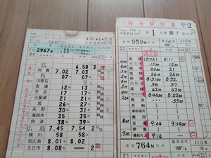 国鉄ローカル呉線・赤穂線スタフセット